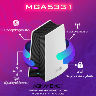 مشخصات و نمای کلی مودم MGA5331